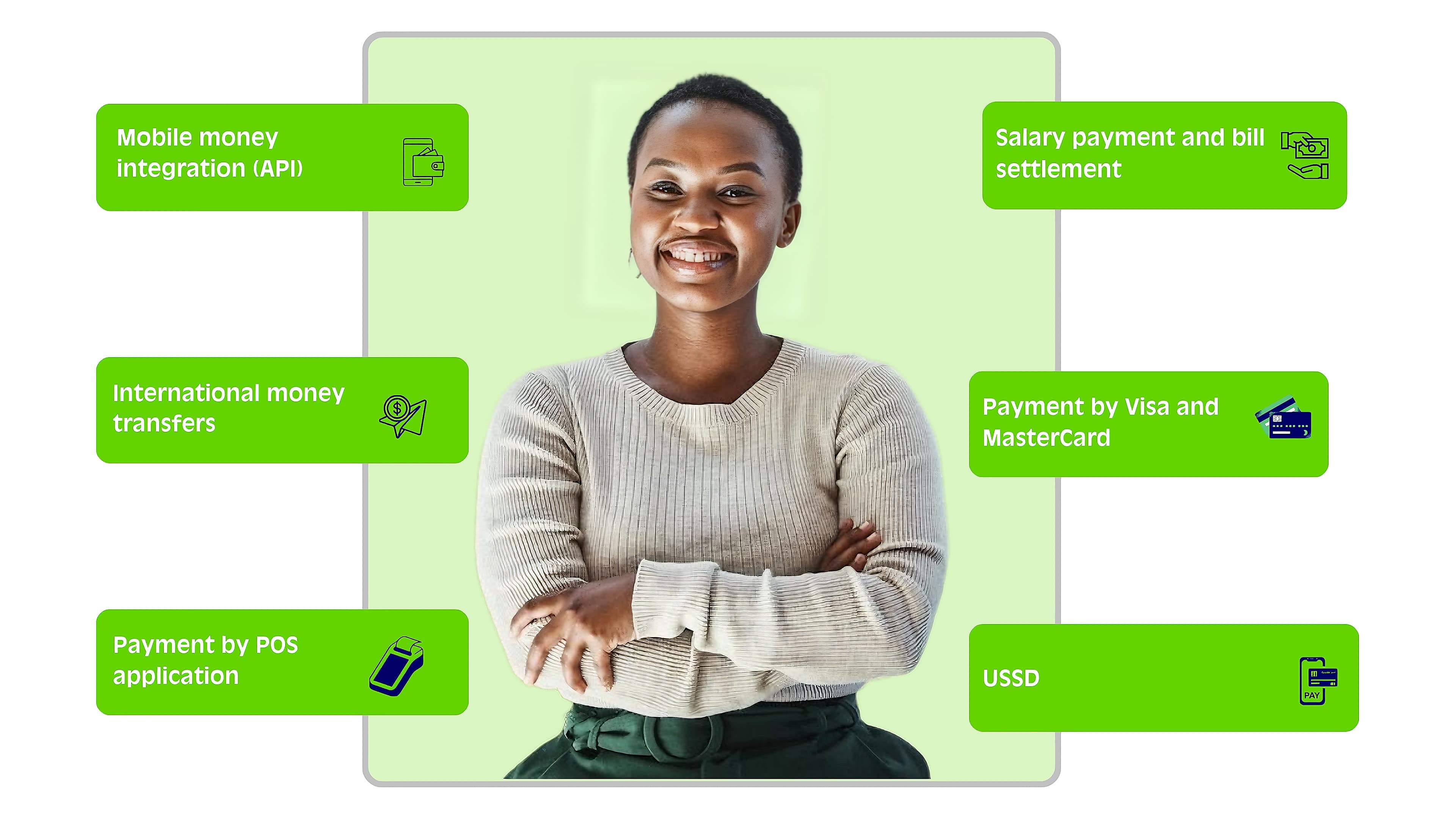 MOKO Afrika Payment Solutions